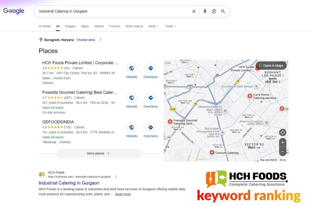 hch-keyword-rank