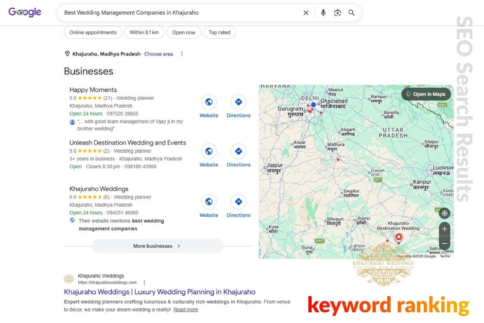 khajuraho-keyword-rank